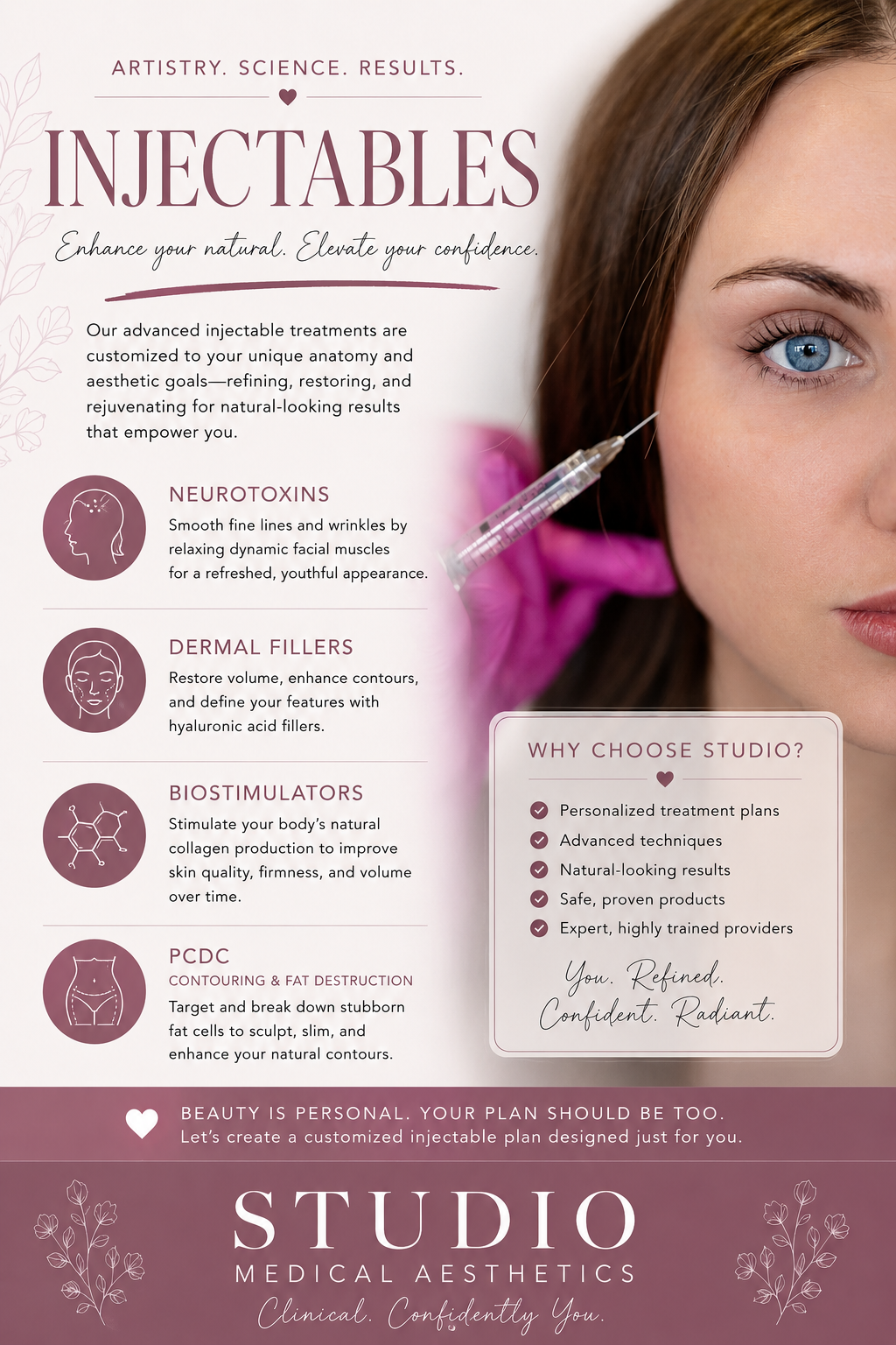 Injectables