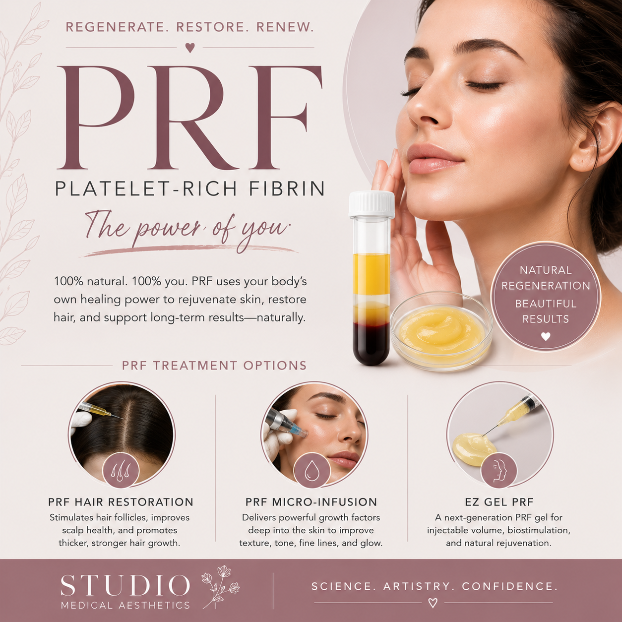 PRF- Platelet Rich Fibrin Treatments