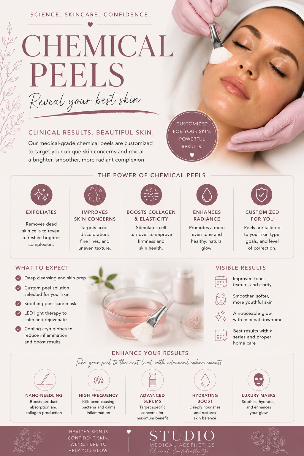 Runway Express Chemical Peel