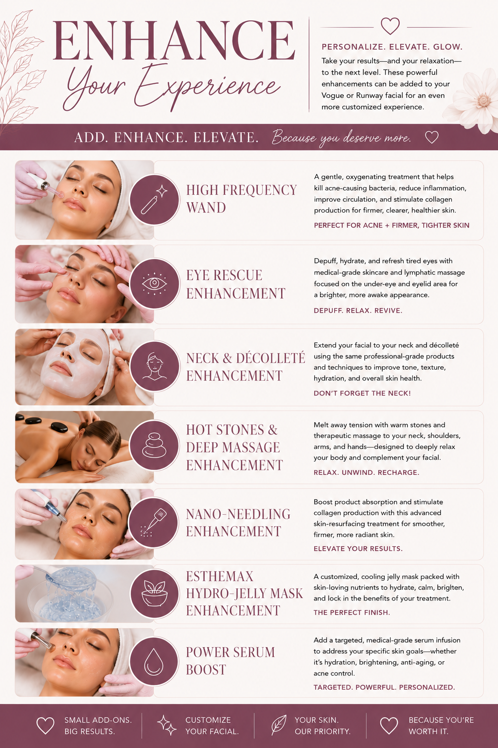 High Frequency Enhancement for any Facials