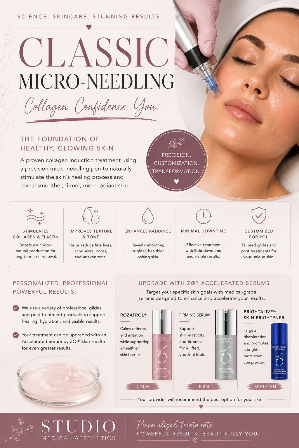 Classic Micro-needling Treatment